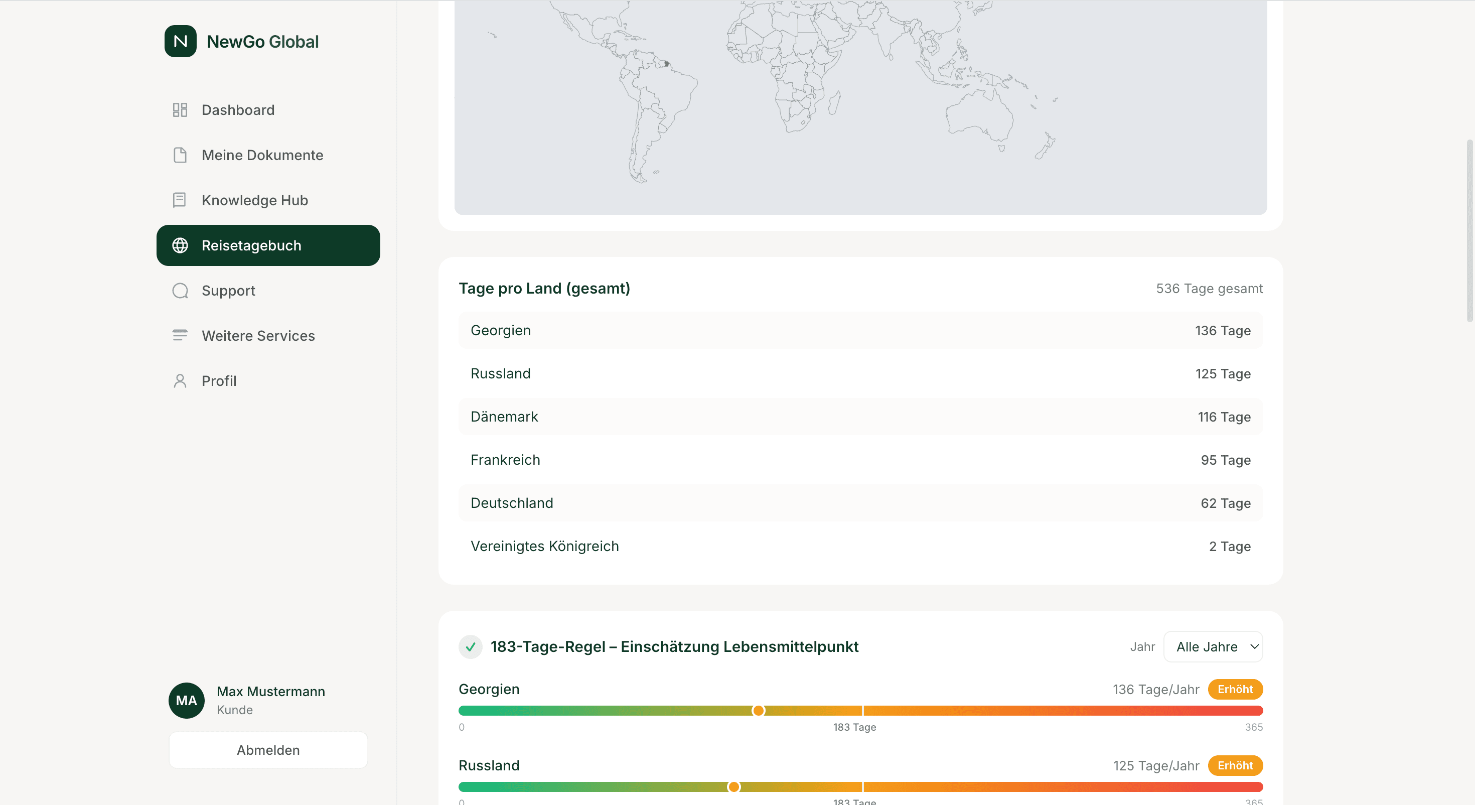 NewGo Global LLC-Dashboard – Reisetagebuch